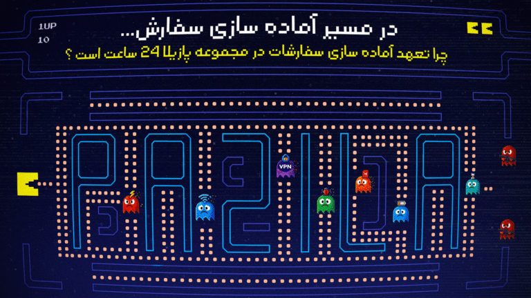 تصویر پیکسلی الهام‌گرفته از بازی پک‌من که پازیلا مارکت را در حال عبور از موانع تحویل سفارش مانند قطعی اینترنت، قطعی برق، اختلال VPN و افزایش حجم سفارش‌ها نشان می‌دهد